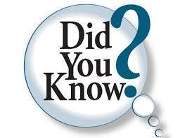 Did you know?